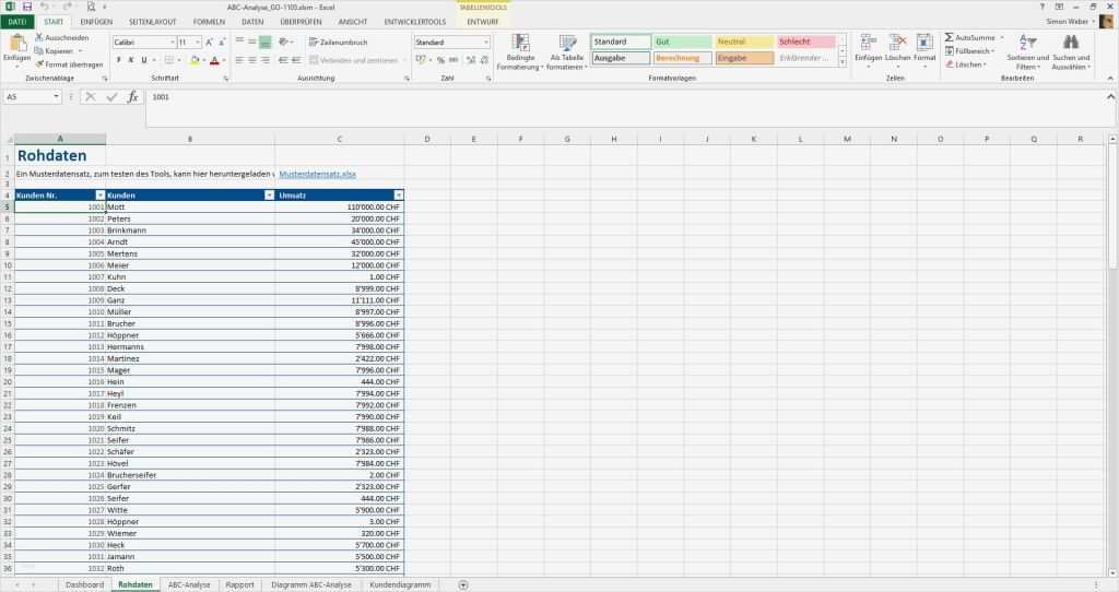 Balkendiagramm Vorlage Bewundernswert Erfreut Balkendiagramm Vorlage Excel Bilder Entry Level