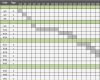 Balkendiagramm Vorlage Bewundernswert Kostenlose Excel Vorlage Für Projektplanung