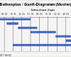 Balkendiagramm Vorlage Bewundernswert Line Verwaltungslexikon Managementbegriffe B Definitionen