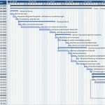 Balkendiagramm Vorlage Einzigartig Vorlage Gantt Diagramm Geschäftsplan