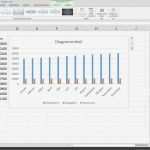 Balkendiagramm Vorlage Elegant Diagramm Erstellen Excel Balkendiagramm Excel