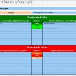 Balkendiagramm Vorlage Elegant Kraftfeldanalyse Für Das Projektmanagement – Vorlage