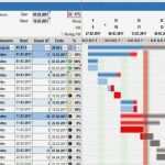 Balkendiagramm Vorlage Elegant Projektplan Excel Kostenlose Vorlage Zum En