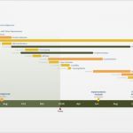 Balkendiagramm Vorlage Großartig Fice Timeline Gantt Vorlagen Excel Zeitplan Vorlage