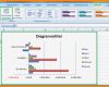 Balkendiagramm Vorlage Gut 6 Diagramm Excel