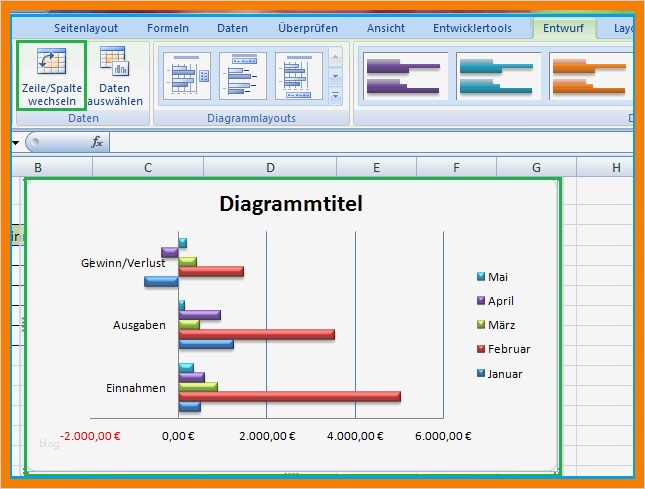 Balkendiagramm Vorlage Gut 6 Diagramm Excel | Vorlage Ideen