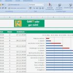 Balkendiagramm Vorlage Hübsch Gantt Diagramm In Excel Erstellen Excel Tipps Und Vorlagen