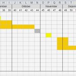 Balkendiagramm Vorlage Neu Balkendiagramm