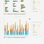 Balkendiagramm Vorlage Schön Erfreut Balkendiagramm Vorlage Excel Bilder Entry Level