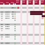 Balkendiagramm Vorlage Wunderbar Projektplan Excel