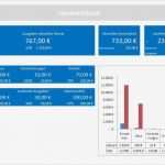 Bautagebuch Vorlage Excel Download Kostenlos Wunderbar Kostenloses Excel Haushaltsbuch – Erfassung Von Einnahmen