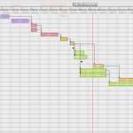 Bauzeitenplan Vorlage Bewundernswert Excel Bauzeitenplan Vorlage Luxus Der Neue Zeitplan