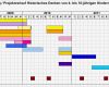 Bauzeitenplan Vorlage Cool Zeitplan Historisches Denken