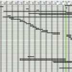 Bauzeitenplan Vorlage Luxus Einfachster Bauzeitenplan