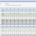 Berechnung Arbeitszeit Excel Vorlage Schön Arbeitszeiterfassung 2018 Und Anleitung – Excelnova