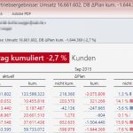 Berichtsheft Mediengestalter Vorlage Neu Erfreut Monatsbericht Vorlagen Zeitgenössisch Bilder Für