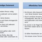 Berliner Testament Vorlage Kostenlos Ausdrucken Neu Erbrecht Checkliste Für Eigenhändiges Testament Finanztip