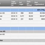 Bestandsliste Excel Vorlage Einzigartig Kostenlose Excel Inventar Vorlagen