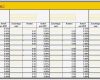 Betriebsabrechnungsbogen Vorlage Einzigartig Kalkulation Von Eigenerzeugnissen Excel Vorlage Zum Download