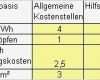 Betriebsabrechnungsbogen Vorlage Gut Betriebsabrechnungsbogen Bab Aufbau Und Erläuterung