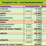 Betriebsabrechnungsbogen Vorlage Inspiration Nachkalkulation Verständlich Erklärt