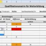 Bewerbermanagement Excel Vorlage Angenehm Mitarbeiter Qualifikationsmatrix V2 Excel