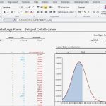 Bewerbermanagement Excel Vorlage Erstaunlich Fein normalverteilung Excel Vorlage Fotos Beispiel