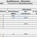 Bewerbermanagement Excel Vorlage Neu Mitarbeiter Qualifikationsmatrix V4 Excel