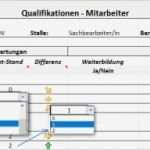 Bewerbermanagement Excel Vorlage Schön Mitarbeiter Qualifikationsmatrix V3 Excel