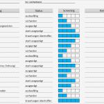 Bewertung Mitarbeiter Vorlage Süß Personal Entwicklungsgespräch Mit Excel Hanseatic