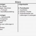 Bilanz Erstellen Vorlage Einzigartig Bilanz Rechnungswesen Von Schülern Für Schüler Private