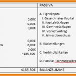 Bilanz Erstellen Vorlage Gut 12 Bilanz Vorlage Word