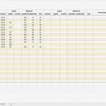 Blutzucker Tabelle Vorlage Wunderbar Blutdruck &amp; Blutzucker Erfassung Mit Excel