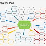 Brainstorming Vorlage Powerpoint Erstaunlich Stakeholder Map Editable Ppt Template