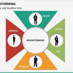 Brainstorming Vorlage Powerpoint Hübsch Brainstorming Powerpoint Template