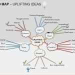 Brainstorming Vorlage Powerpoint Luxus Mind Map Template Powerpoint Free Download Groß Mind Map