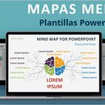 Brainstorming Vorlage Powerpoint Luxus Plantillas De Mapa Mental Mind Map Para Powerpoint