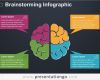 Brainstorming Vorlage Powerpoint Wunderbar Brainstorming Infographic for Powerpoint Presentationgo