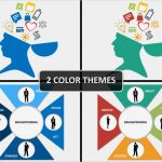 Brainstorming Vorlage Powerpoint Wunderbar Brainstorming Powerpoint Template