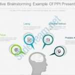 Brainstorming Vorlage Powerpoint Wunderbar Creative Brainstorming Example Ppt Presentation