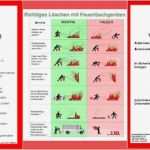 Brandschutzordnung Teil C Vorlage Inspiration Brandschutzordung Teil A B C
