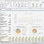 Break even Point Excel Vorlage Einzigartig Break even Analysis Template for Excel 2013 with Data