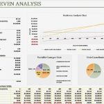 Break even Point Excel Vorlage Elegant Breakeven Analysis with Charts Fice Templates