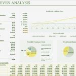 Break even Point Excel Vorlage Genial Download Break Related Excel Templates for Microsoft Excel