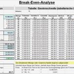 Break even Point Excel Vorlage Neu Break even Und Deckungsbeitragsrechnung