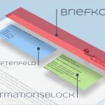 Briefbogen Vorlage Indesign Cool Von Briefkopf Bis Brieffuß Geschäftsbrief Aufbau Und