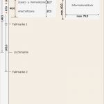 Briefpapier Vorlage Indesign Einzigartig Briefpapier Nach Din norm 5008 Gestalten Saxoprint