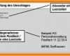 Briefumschlag Bedrucken Vorlage Angenehm Briefumschlag Ohne Fenster Beschriften Bewertungen 8 Din
