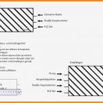 Briefumschlag Mit Fenster Beschriften Vorlage Gut 7 Briefumschlag A4 Beschriften