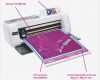 Brother Scanncut Vorlagen Erstaunlich Brother Scanncut Cm900 Hobbyplotter